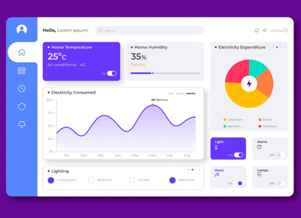 Dashboards Interativos: transforme dados contábeis em decisões inteligentes com o Power BI